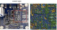 Side-by-side comparison of a printed circuit board with labeled components on the left and a color-coded circuit board diagram on the right.