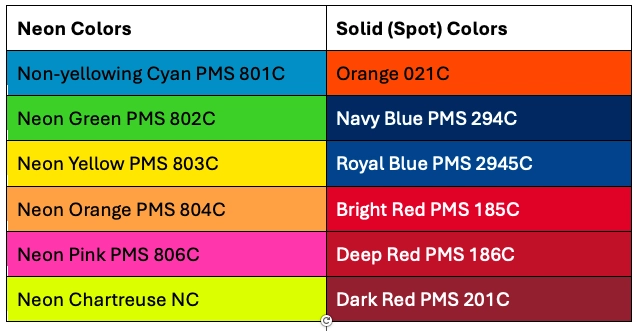 A chart comparing neon PMS colors with their solid (spot) color equivalents, featuring eight color rows with corresponding PMS codes and color swatches.